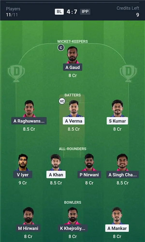 BP vs IPP My11 Circle, Dream11 Prediction Small League Team