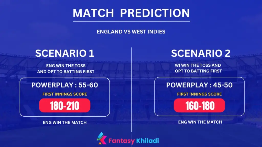 England vs West Indies Match Prediction Scenarios