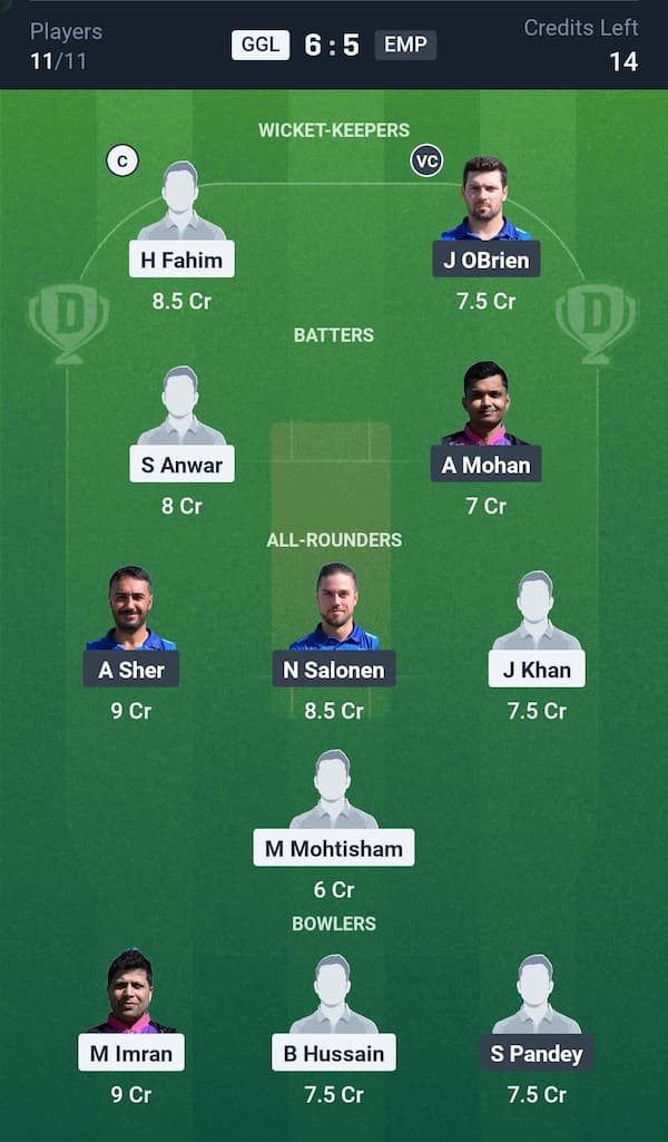 GGL vs EMP My11 Circle, Dream11 Prediction Small League Team