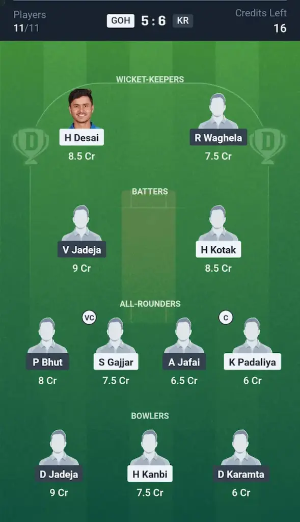 GOH vs KR My11 Circle, Dream11 Prediction Grand League Team