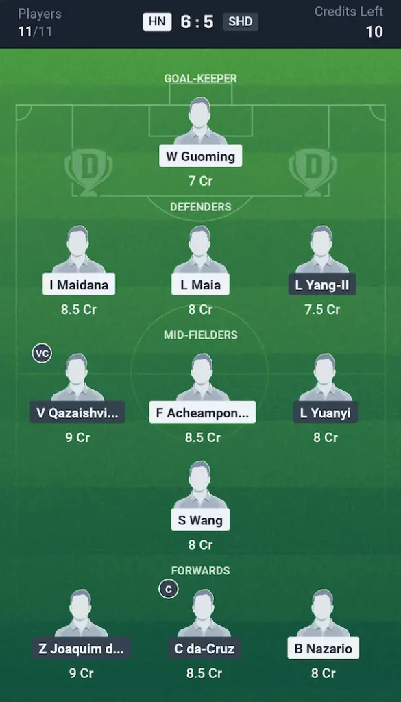 HN vs SHD Dream11 Prediction Small League Team