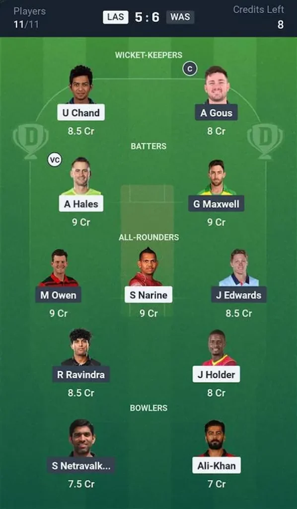 LAKR vs WF My11 Circle, Dream11 Prediction Grand League Team