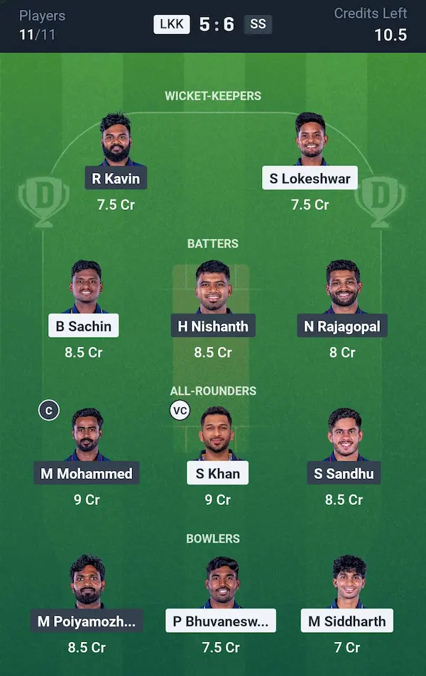 LKK vs SS My11 Circle, Dream11 Prediction Small League Team