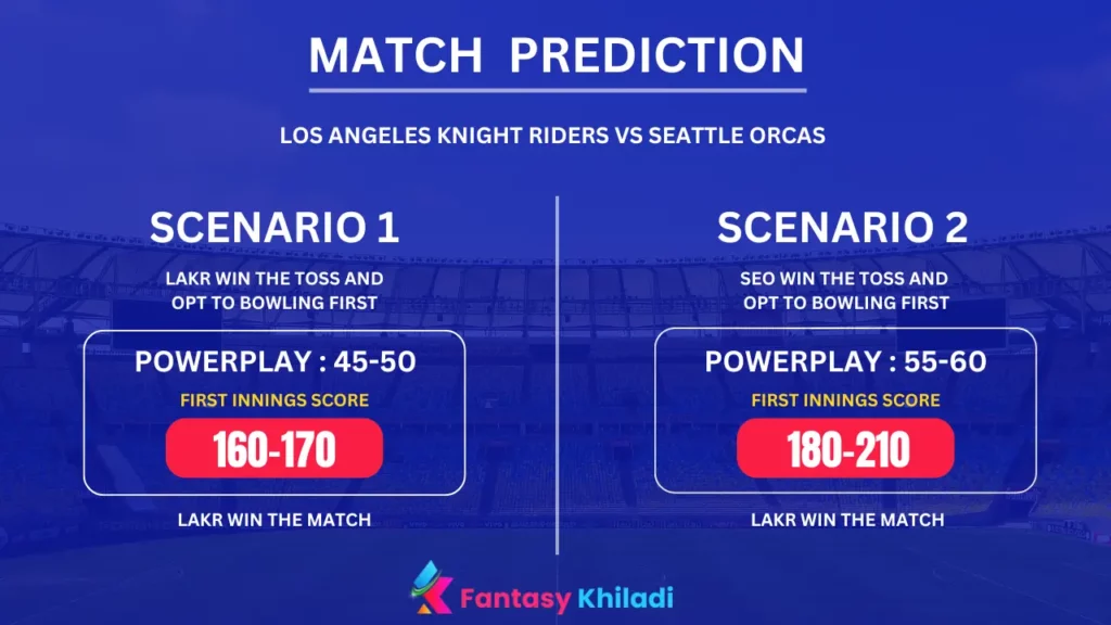 Los Angeles Knight Riders vs Seattle Orcas Match Prediction Scenarios