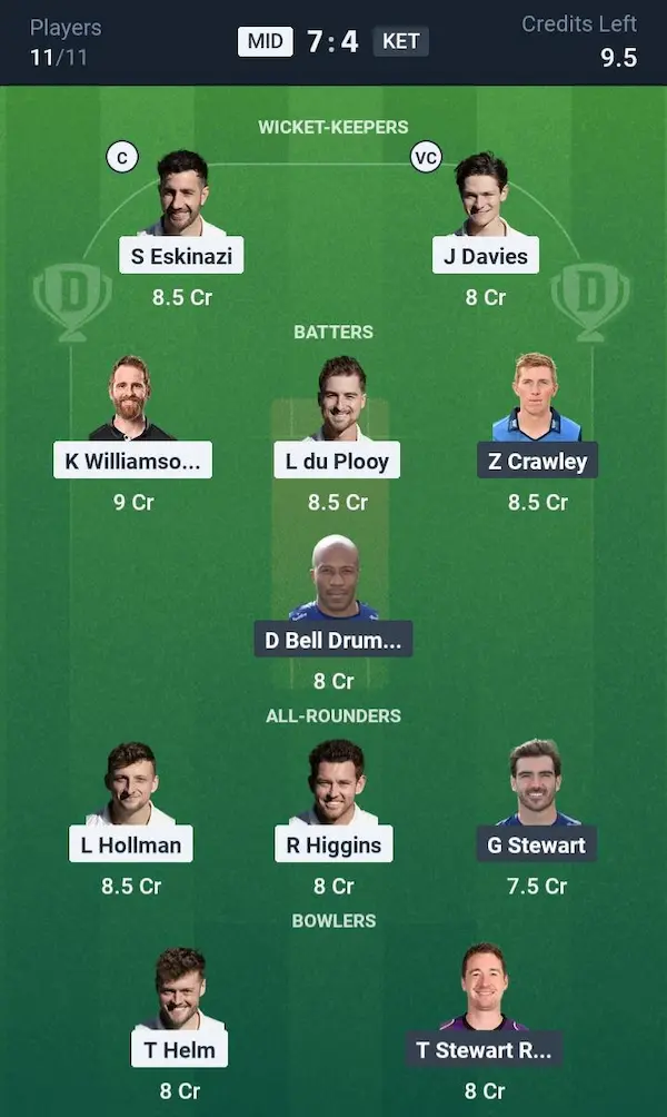 MID vs KET Dream11 Prediction Grand League Team