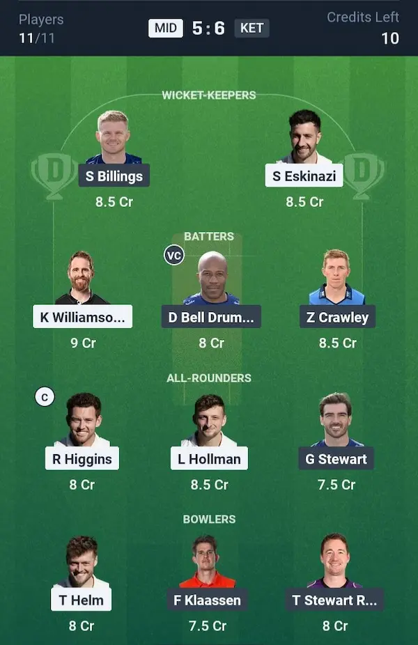 MID vs KET Dream11 Prediction Small League Team