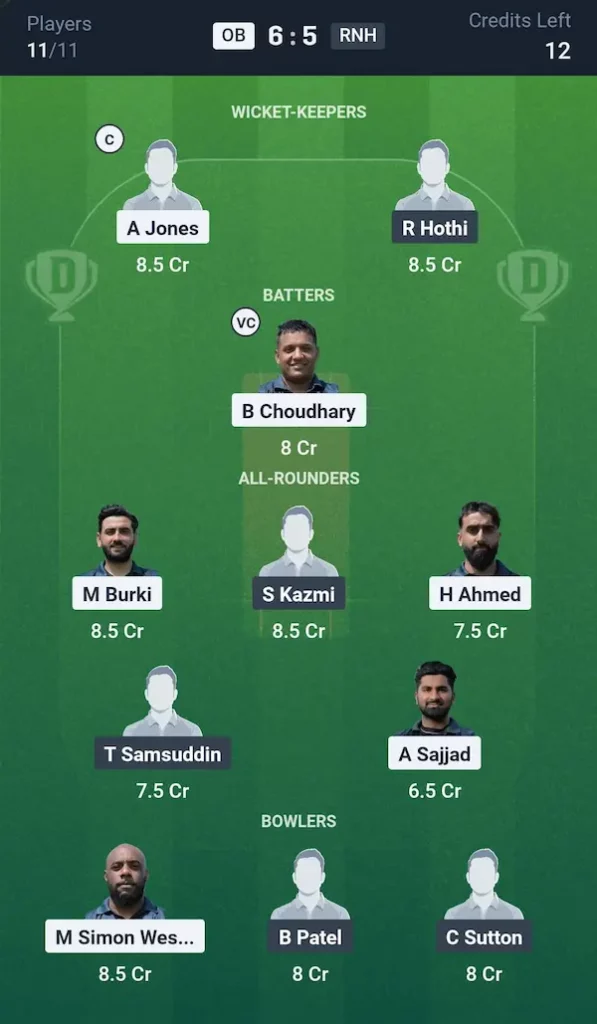 OB vs RNH My11 Circle, Dream11 Prediction Grand League Team
