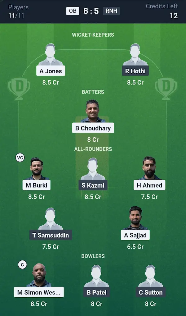 OB vs RNH My11 Circle, Dream11 Prediction Small League Team