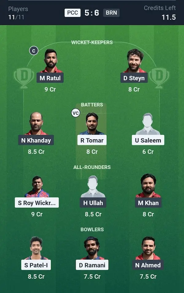 PCC vs BRN My11 Circle, Dream11 Prediction Grand League Team