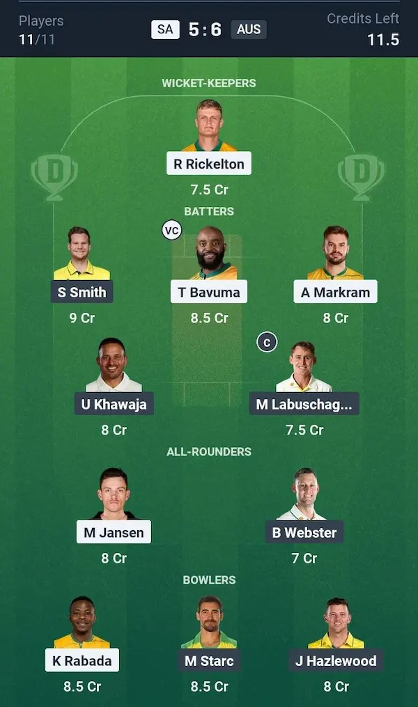 SA vs AUS My11 Circle, Dream11 Prediction Grand League Team