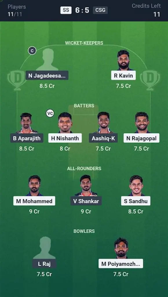 SS vs CSG  My11 Circle, Dream11 Prediction Grand League Team