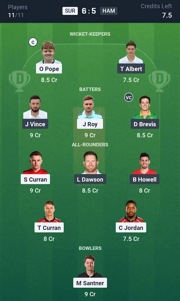 SUR vs HAM Dream11 Prediction Small League Team