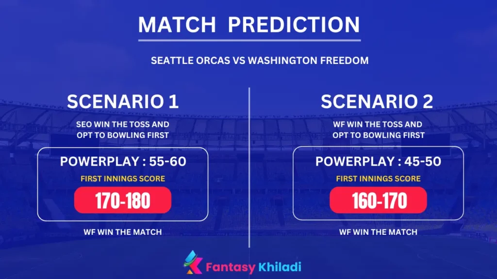 Seattle Orcas vs Washington Freedom Match Prediction Scenarios