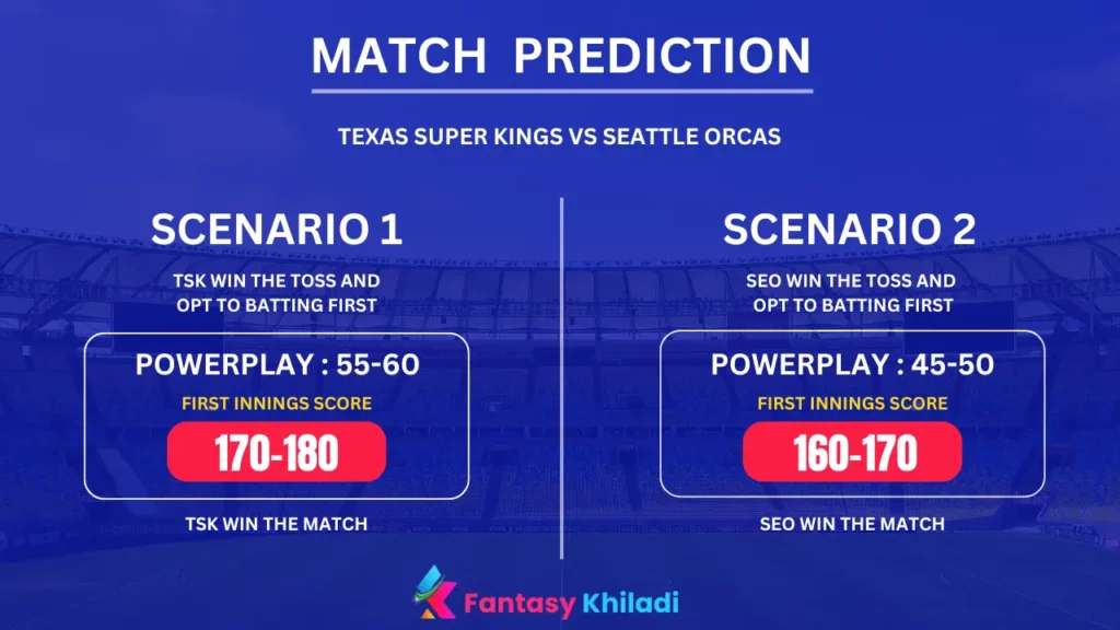 Texas Super Kings vs Seattle Orcas Match Prediction Scenarios
