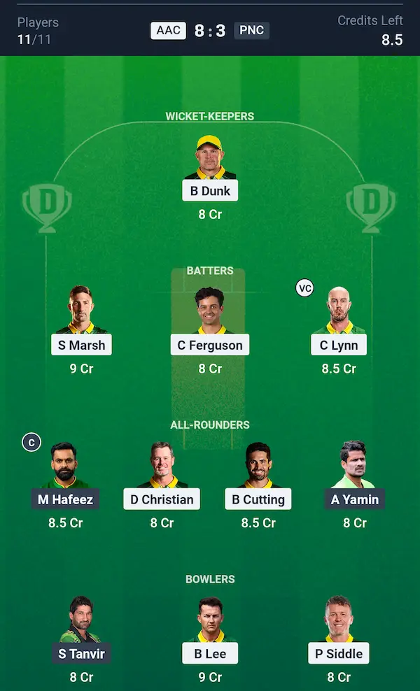 AUS-L vs PAK-L Dream11 Prediction Small League Team