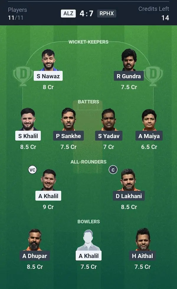 Alby Zalmi CF vs Rising Phoenix Dream11 Prediction Small League Team