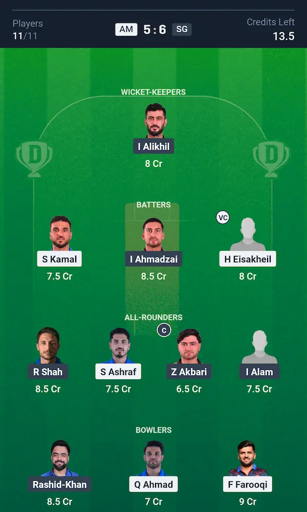 Amo Sharks vs Speen Ghar Tigers, Dream11 Prediction Grand League Team