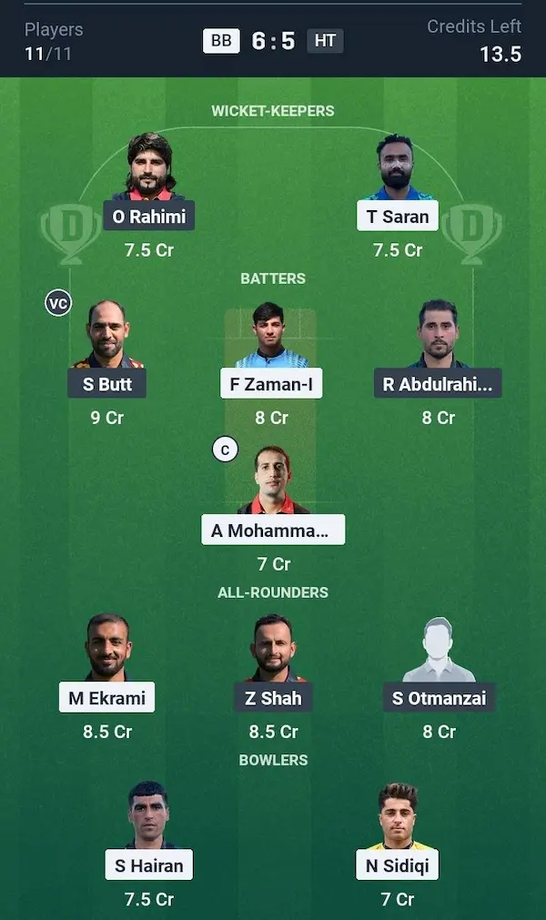 BB vs HT My11 Circle, Dream11 Prediction Grand League Team