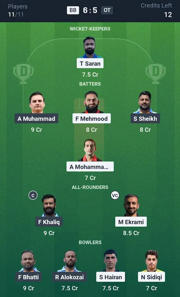 BB vs OT My11 Circle, Dream11 Prediction Grand League Team