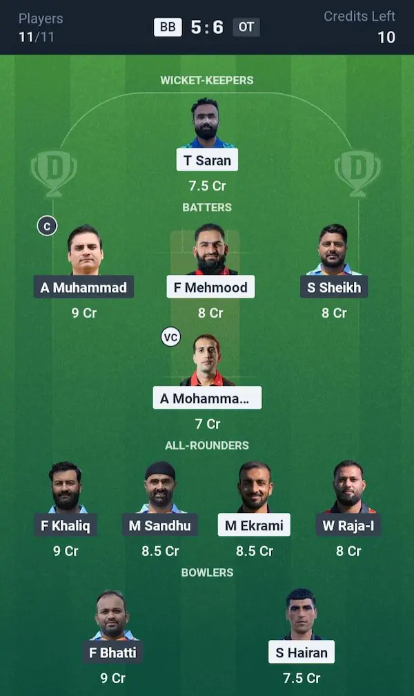 BB vs OT My11 Circle, Dream11 Prediction Small League Team