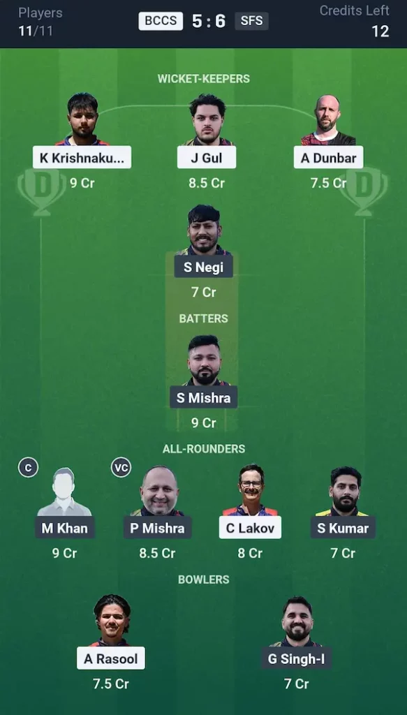 BCCS vs SFS My11 Circle, Dream11 Prediction Grand League Team