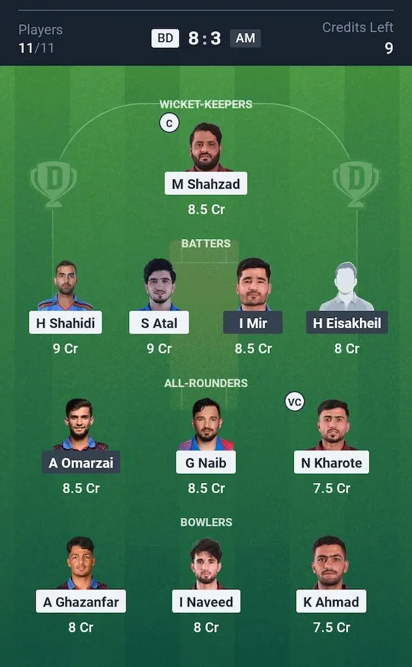 BD vs AM My11 Circle, Dream11 Prediction Grand League Team