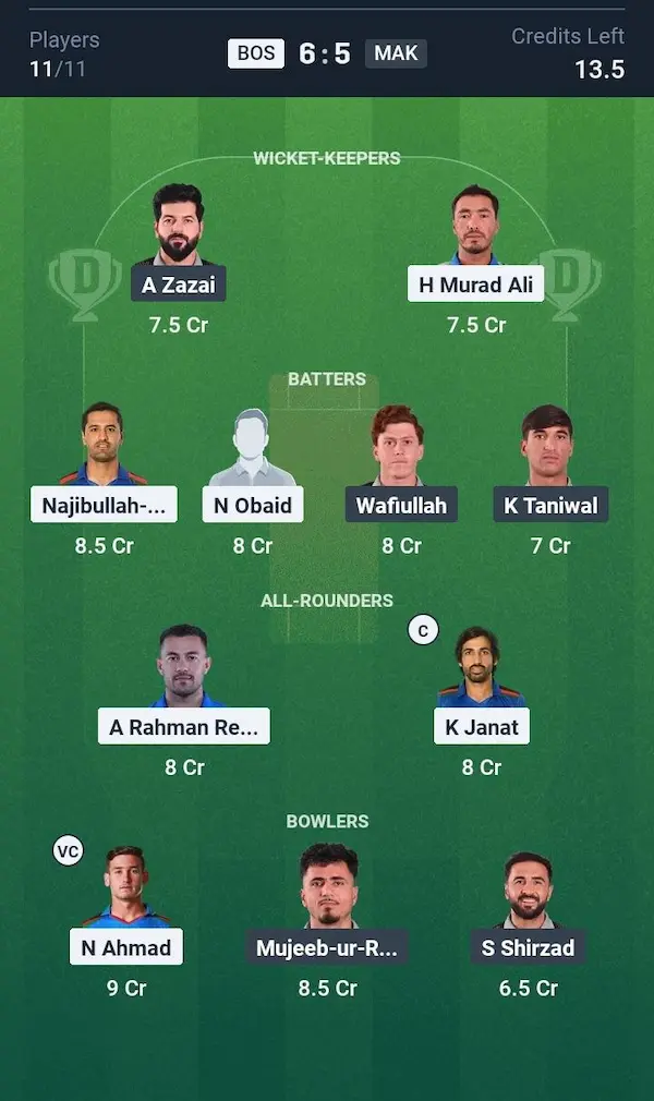 BOS vs MAK My11 Circle, Dream11 Prediction Small League Team