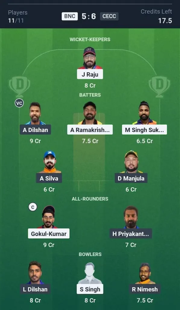 Bader and Nie Cricket Club vs Ceylinco Express CC  My11 Circle, Dream11 Prediction Small League Team