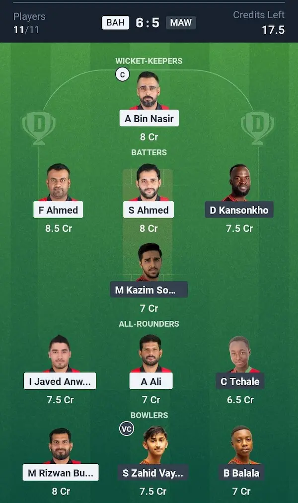 Bahrain vs Malawi, Dream11 Prediction Grand League Team