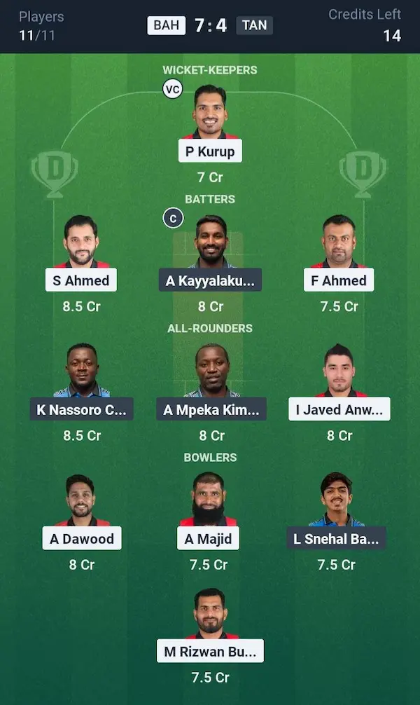 Bahrain vs Tanzania My11 Circle, Dream11 Prediction Small League Team