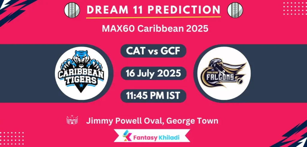 CAT vs GCF Dream11 Prediction, Player Stats: MAX60 Caribbean 2025, 3rd T10 Match Playing 11, Pitch Report, Fantasy Cricket Tips