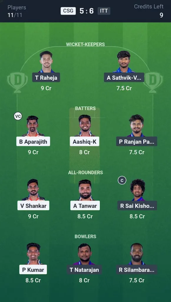 CSG vs ITT My11 Circle, Dream11 Prediction Small League Team