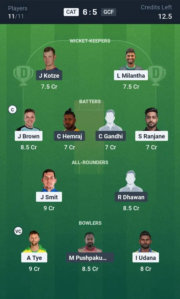 Caribbean Tigers vs Grand Cayman Falcons, Dream11 Prediction Small League Team