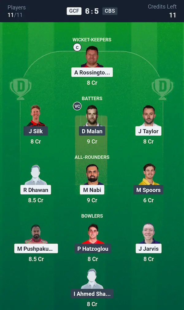 Cayman Bay Stingrays vs Grand Cayman Falcons, Dream11 Prediction Small League Team