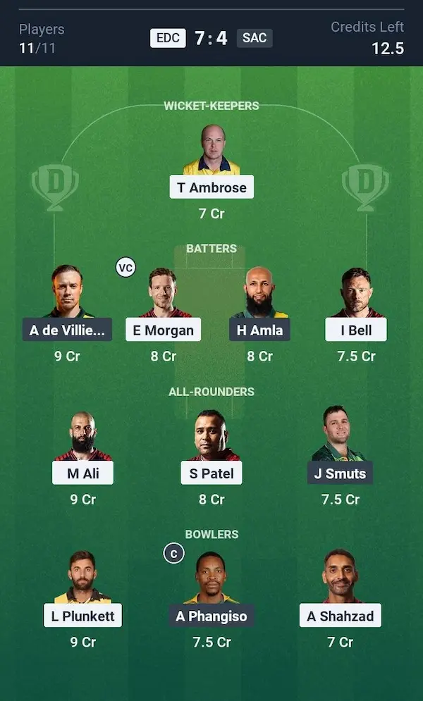 ENG L vs SA L Dream11 Prediction Grand League Team