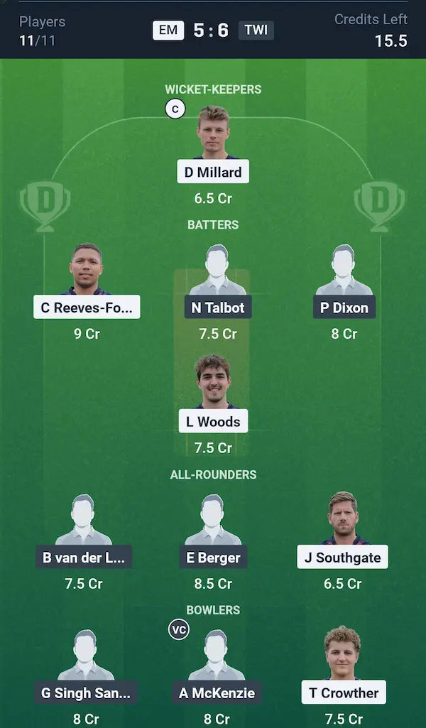 East Molesey vs Twickenham, Dream11 Prediction Grand League Team