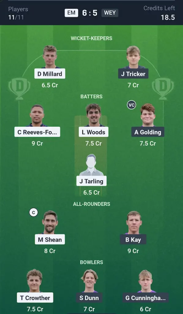East Molesey vs Weybridge Dream11 Prediction Small League Team