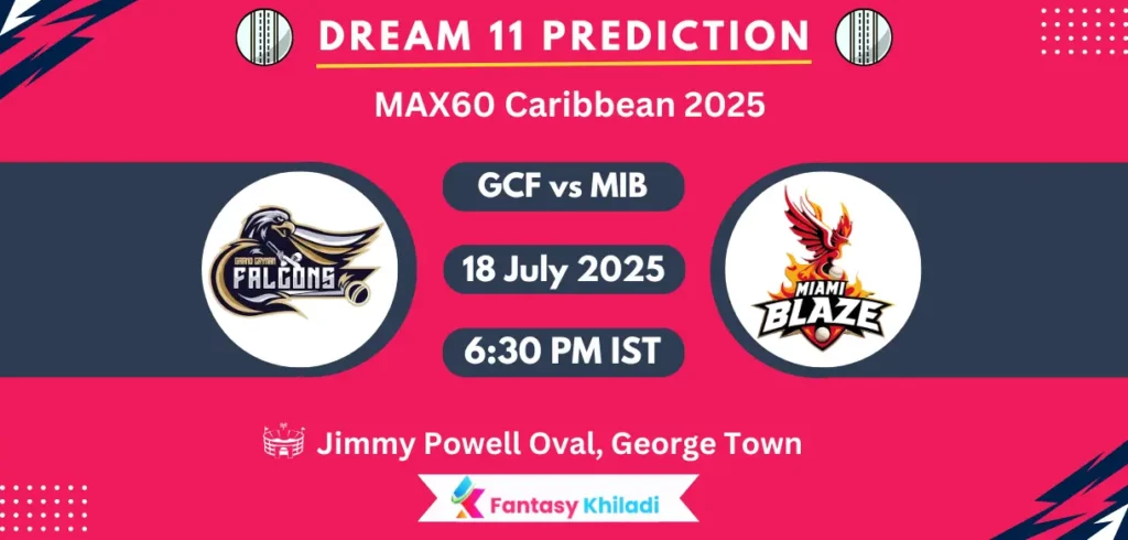 GCF vs MIB Dream11 Prediction, Player Stats: Match 9th Fantasy Cricket Tips, Playing XI, Injury Updates & Today Dream11 Captain And Vice Captain Choices – MAX60 Caribbean 2025 GCF vs MIB Dream11 Prediction, Player Stats: Match 9th Fantasy Cricket Tips, Playing XI, Injury Updates & Today Dream11 Captain And Vice Captain Choices - MAX60 Caribbean 2025