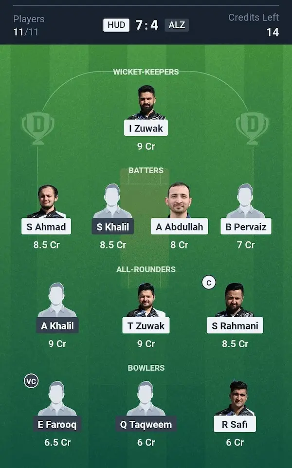 Huddinge vs Alby Zalmi CF, Dream11 Prediction Grand League Team