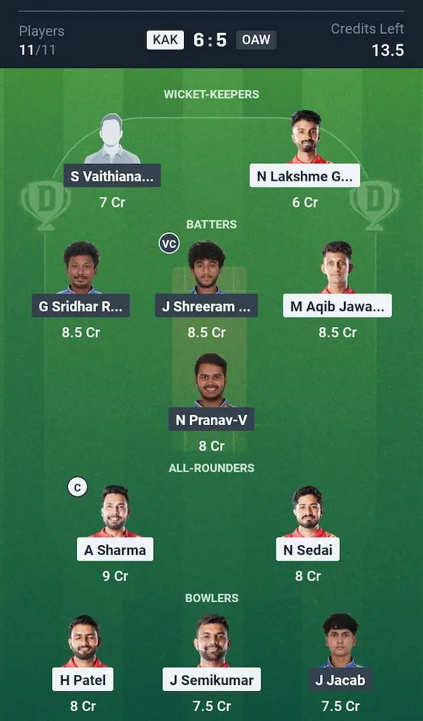 Karaikal Kniights vs Ossudu Accord Warriors Dream11 Prediction Small League Team