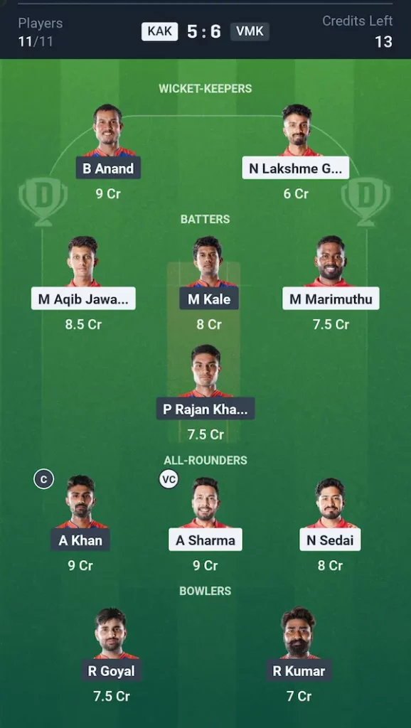 Karaikal Kniights vs Villianur Mohit Kings Dream11 Prediction Small League Team