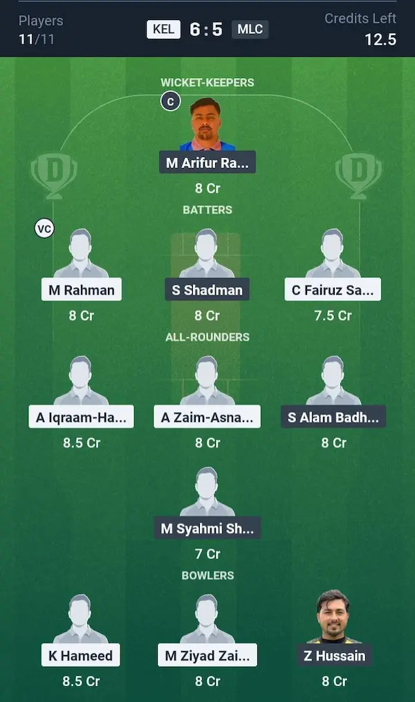 Kelantan vs Malacca Dream11 Prediction Small League Team