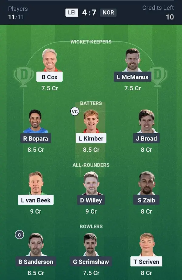 LEI vs NOR Dream11 Prediction Grand League Team
