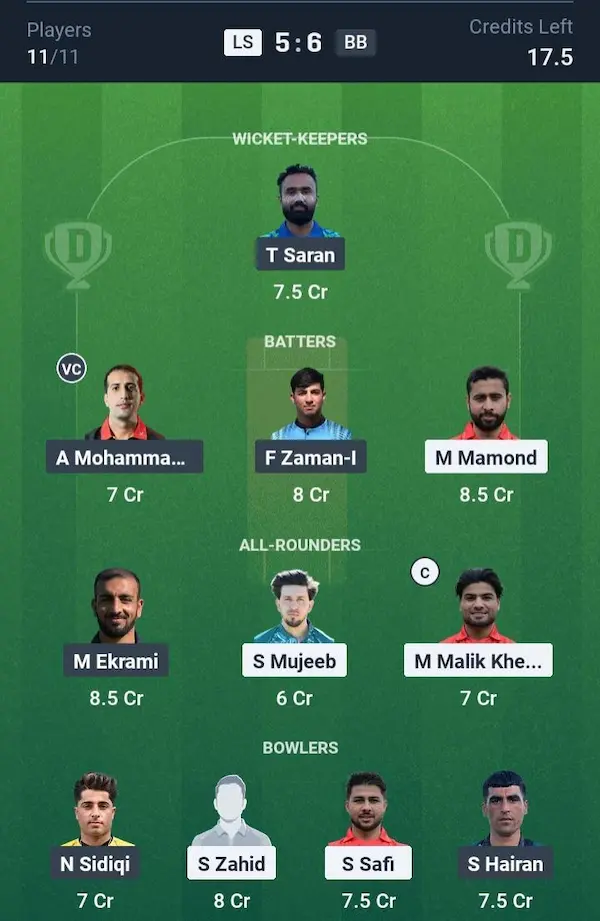 LS vs BB My11 Circle, Dream11 Prediction Grand League Team