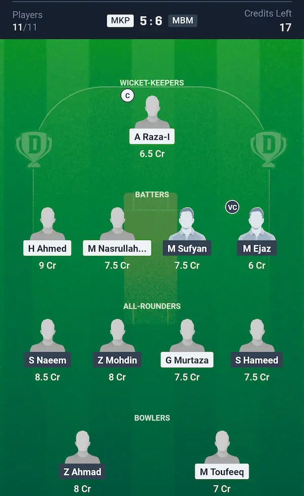 MR KB Putrajaya vs MB Malik, Dream11 Prediction Grand League Team