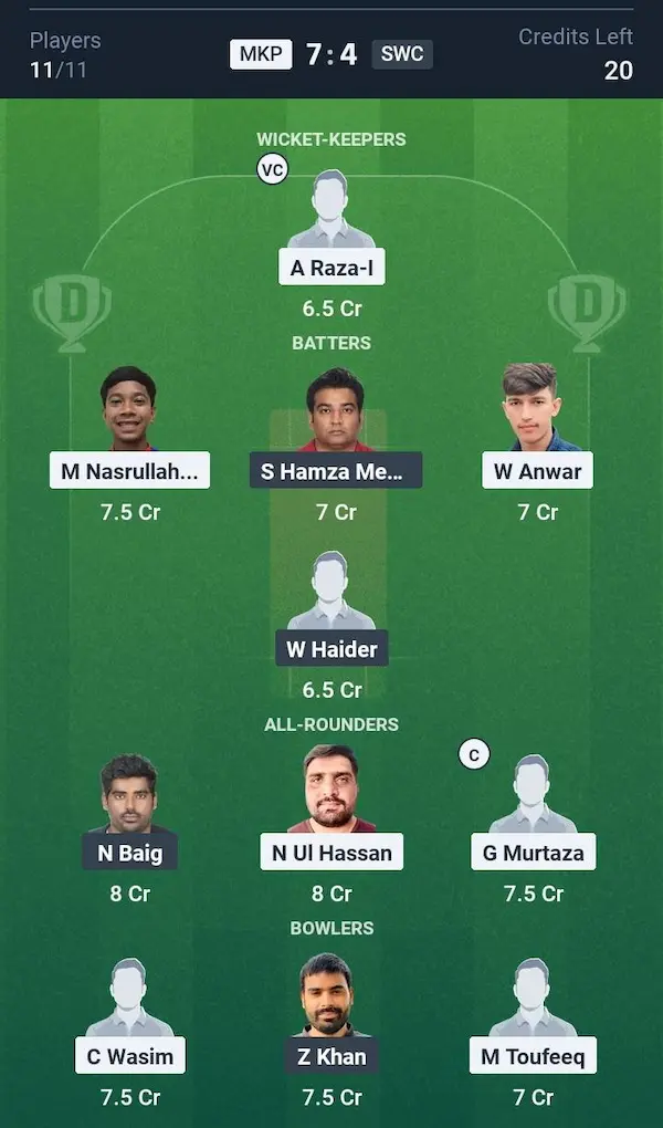 MR KB Putrajaya vs Sky Warriors Cricket, Dream11 Prediction Grand League Team