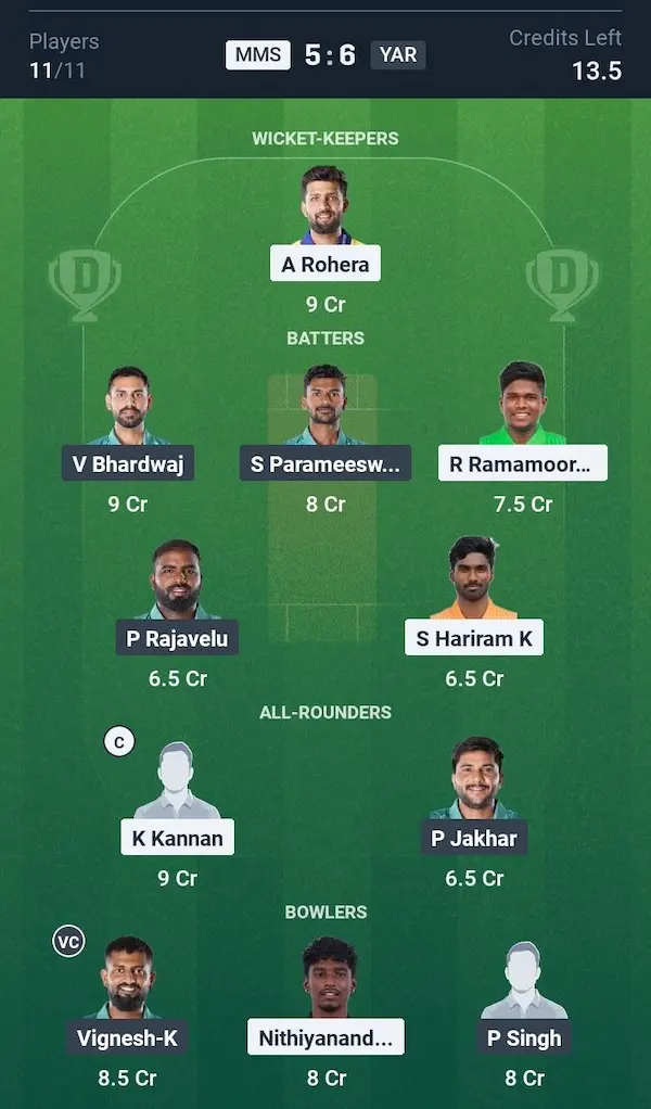 Mahe Megalo Strikers vs Yanam Royals, Dream11 Prediction Grand League Team