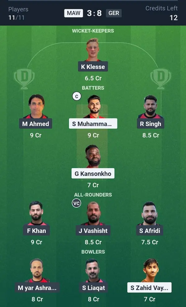 Malawi vs Germany My11 Circle, Dream11 Prediction Small League Team