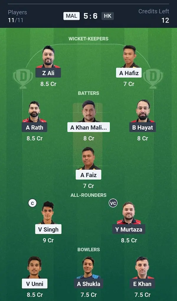 Malaysia vs Hong Kong Dream11 Prediction Small League Team