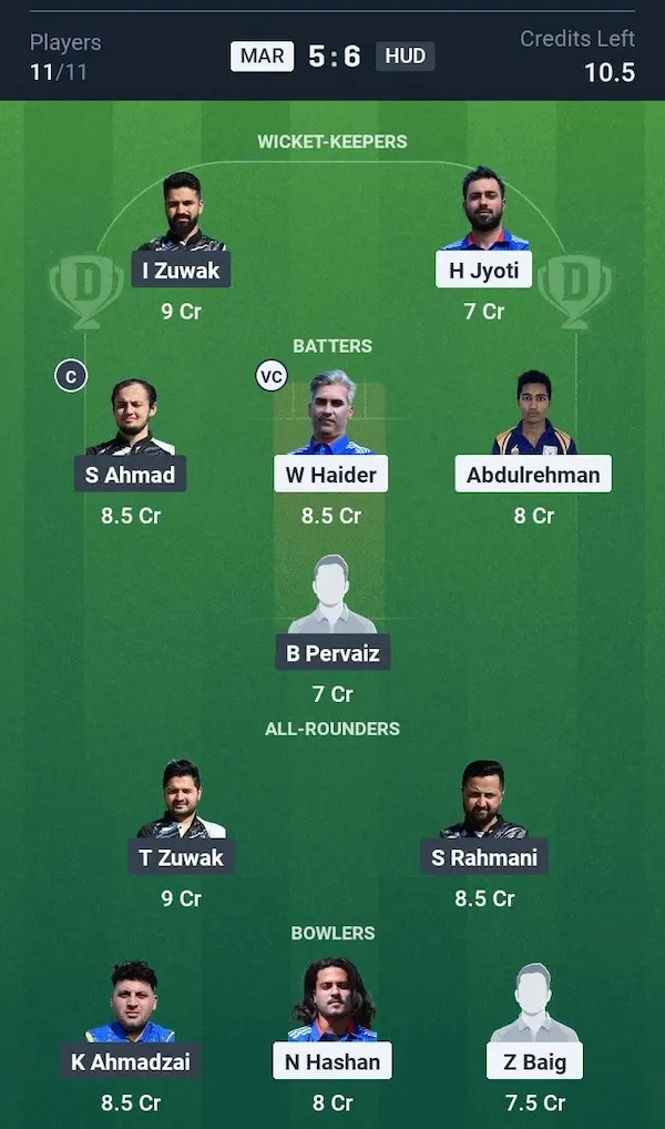 Marsta CC vs Huddinge Dream11 Prediction Small League Team